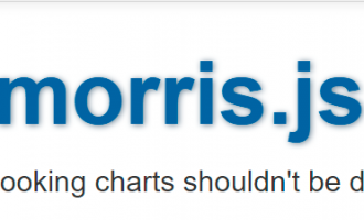 morrisjs轻量级网页图表控件